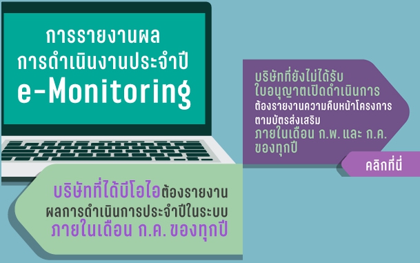 e-Monitoring