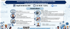 บีโอไอ พิษณุโลก ขอเชิญร่วมสัมมนาออนไลน์ เรื่อง อัพเดทมาตรการ BOI ปรับปรุงประสิทธิภาพการผลิต/การใช้สิทธิประโยชน์นำเข้าช่างฝีมือ/มาตรการควบคุมป้องกันแรงงานเข้าเมืองผิดกฎหมาย